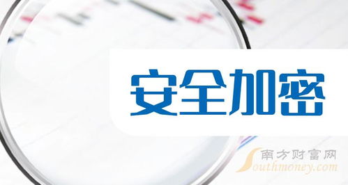 這些上市公司屬于安全加密概念股,名單拿好 2024 1 5