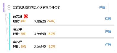 陜西億達(dá)商務(wù)信息咨詢(xún)有限責(zé)任公司
