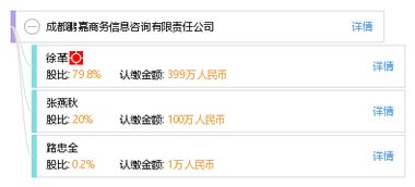 成都鵬嘉商務(wù)信息咨詢(xún)有限責(zé)任公司