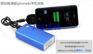 高檔商務(wù)禮品與數(shù)碼產(chǎn)品供應(yīng)：世界工廠網(wǎng)的優(yōu)勢(shì)與前景